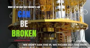 Moore's Law: Breaking the Mold with Quantum Computing