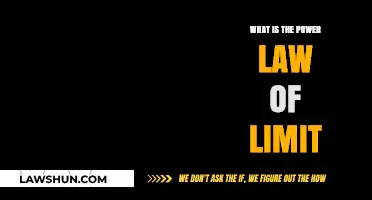 Understanding the Power Law of Limits: A Comprehensive Mathematical Guide