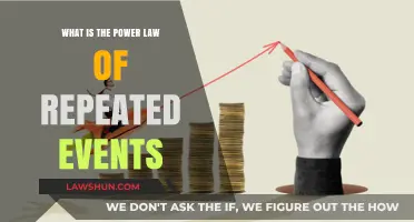 Understanding the Power Law: Repeated Events and Their Impact