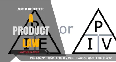 Understanding the Power of a Product Law: A Comprehensive Guide
