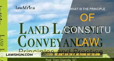 The Core of Constitutional Law