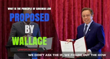 Wallace's Sarawak Law Principle: Understanding Its Core and Impact