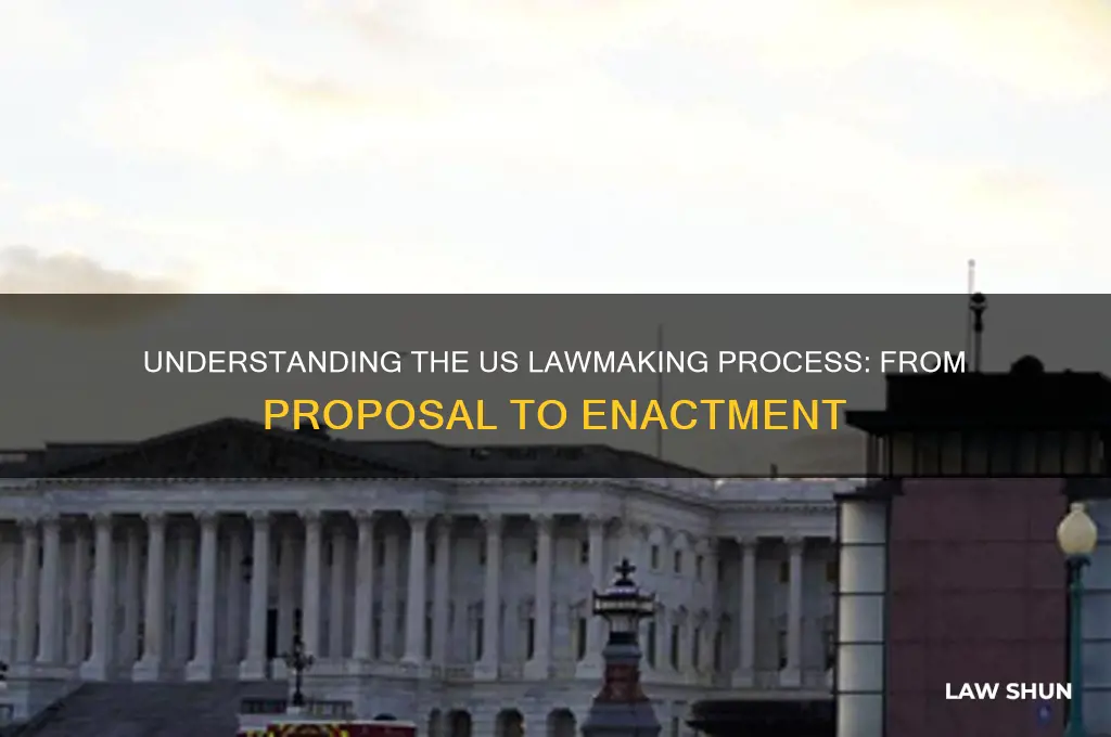 what is the process of making a law in us