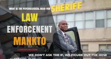 Understanding Mankto's Psychological Need for Law Enforcement: A Deep Dive