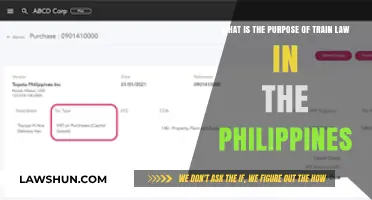 Understanding the Purpose of the Philippines' TRAIN Law
