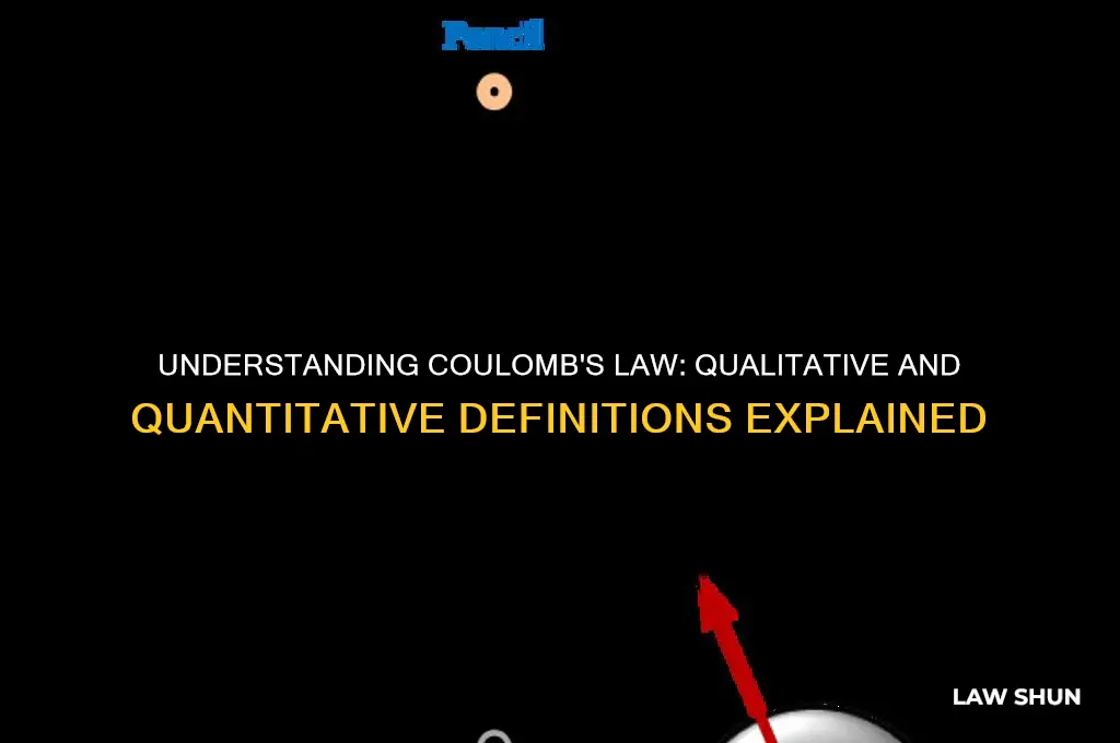 what is the qualitative and quantitative definition of coloumbs law