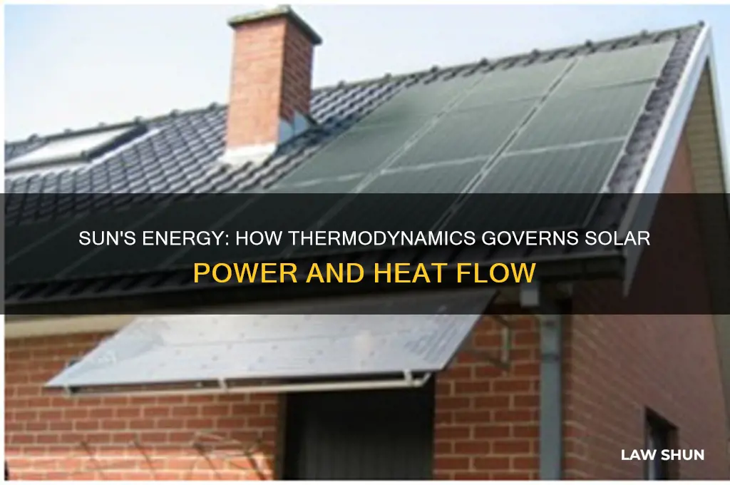 what is the realationship between law of thermodynamics and sun