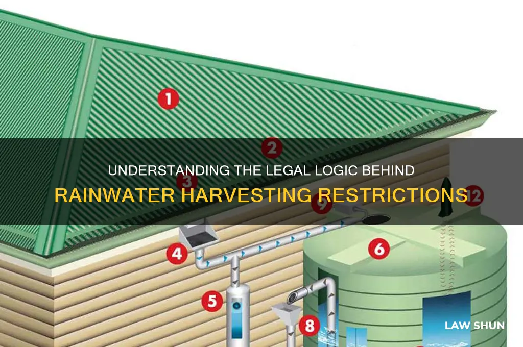 what is the reasoning behind laws about collecting rain water