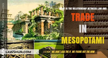 Mesopotamia's Legal Framework: Shaping Ancient Trade and Economic Prosperity