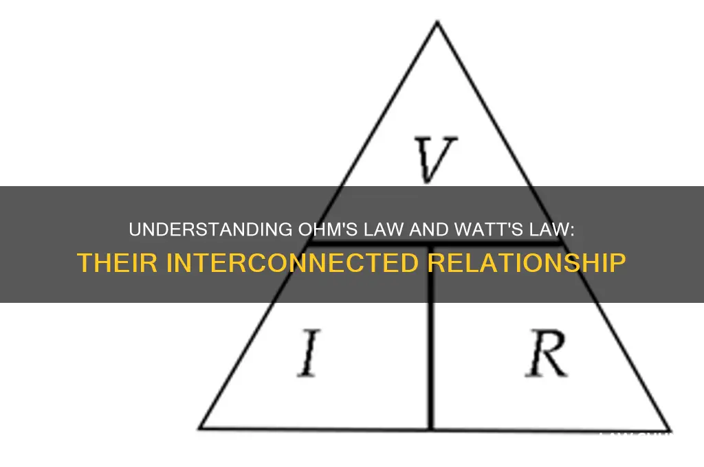 what is the relationship between ohms law and watts law