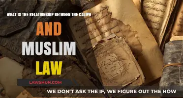 The Caliph's Role in Shaping and Upholding Muslim Law
