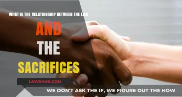 Law and Sacrifice: Exploring Their Intricate Relationship and Significance