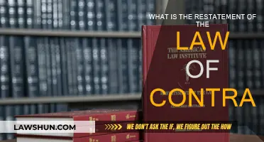 Understanding Contract Law Restatements: A Primer