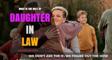 Understanding the Role of a Daughter-in-Law in Family Dynamics