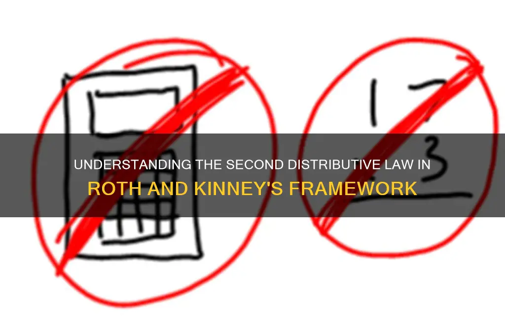 what is the second distributive law in roth and kinney