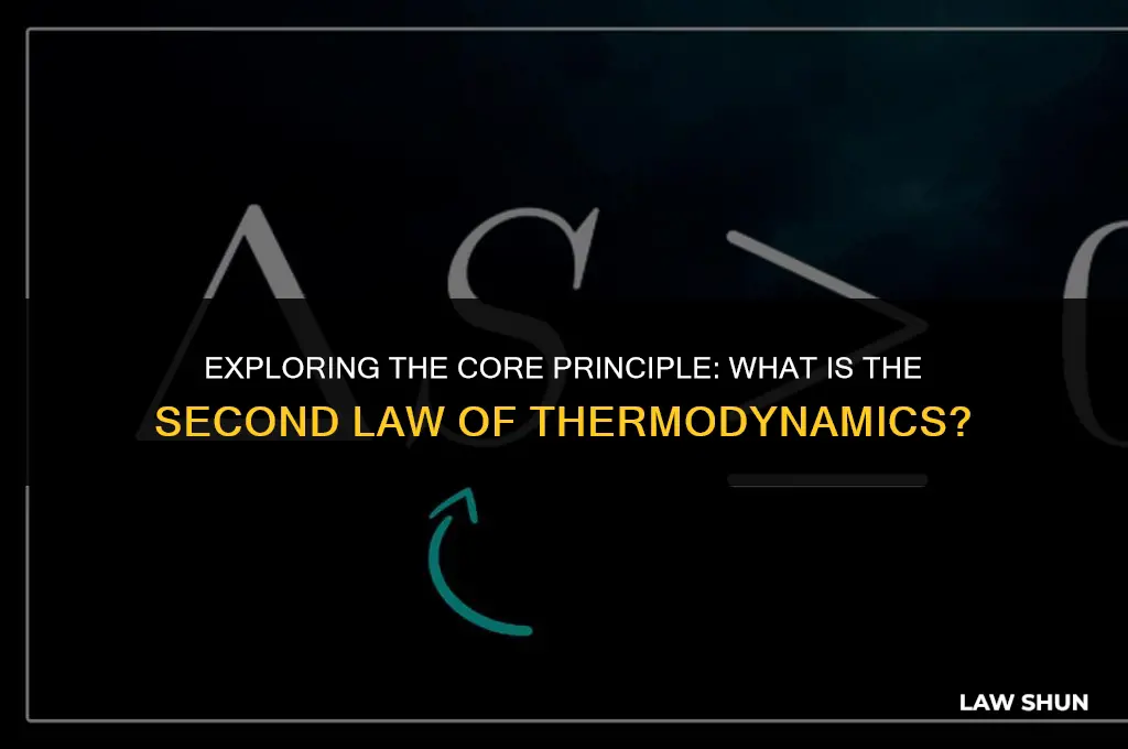 what is the second law of
