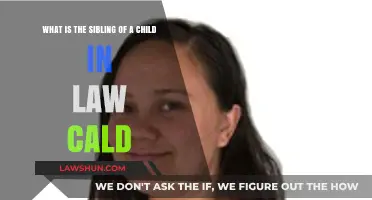 Understanding the Term: What Is a Sibling-in-Law Called?