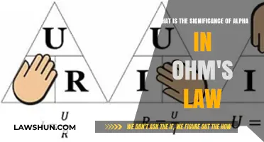 Understanding Alpha's Role in Ohm's Law: Significance and Applications