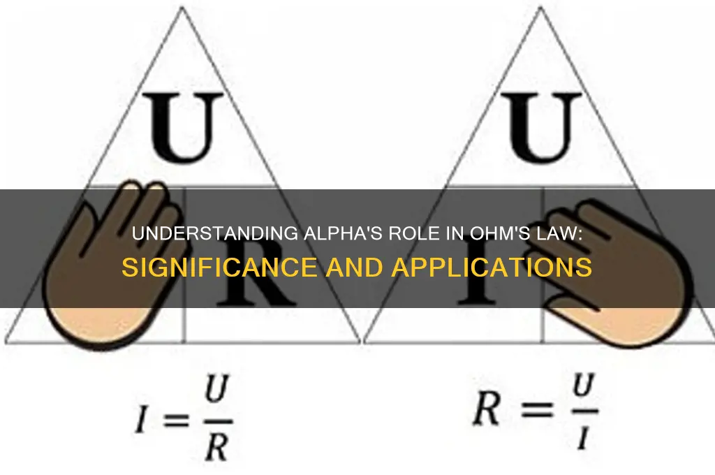 what is the significance of alpha in ohm