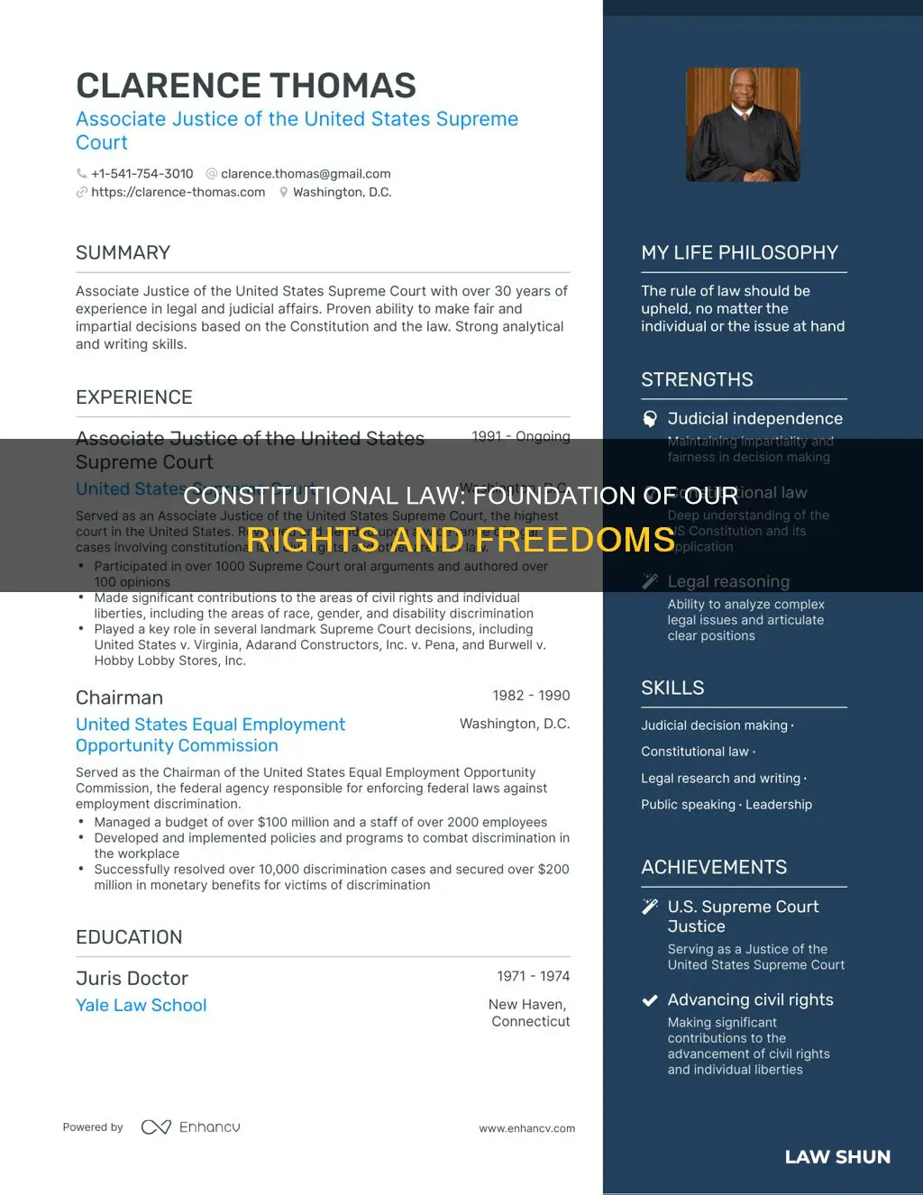 what is the significance of constitutional law