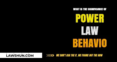 Understanding Power Law Behavior: Key Insights and Real-World Applications
