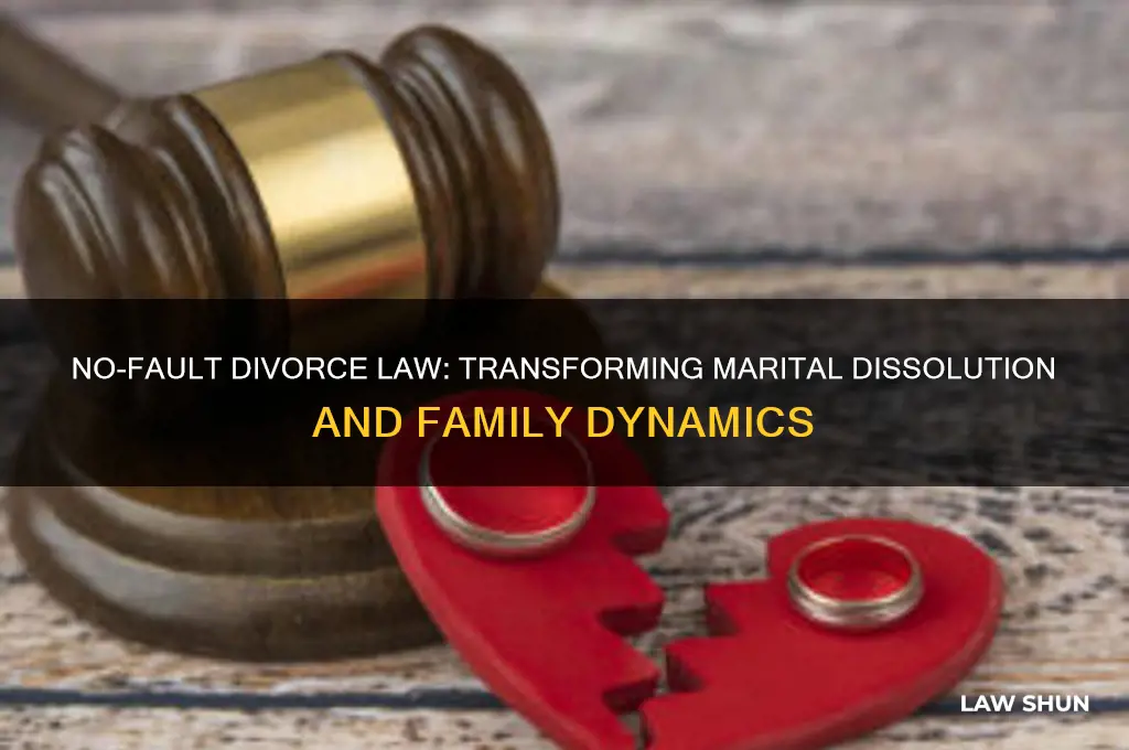 what is the significance of the no-fault divorce law