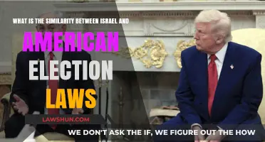 Comparing Israel and America: Similarities in Election Laws Explored