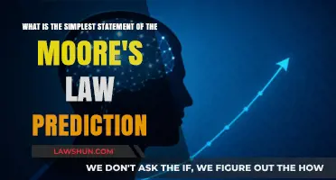 Moore's Law Simplified: The Core Prediction Explained in Plain Terms