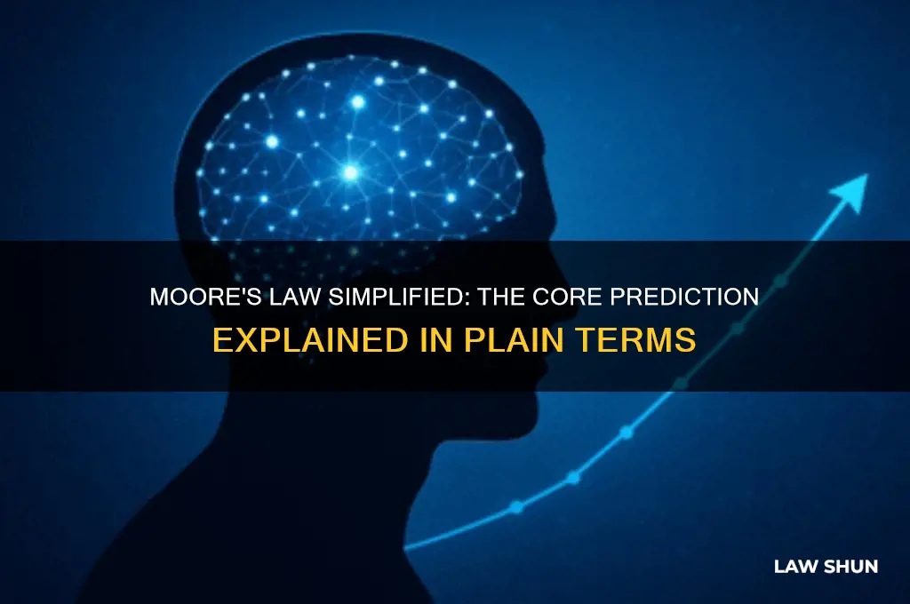 what is the simplest statement of the moore