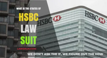 HSBC Lawsuit Update: Current Status and Key Developments Explained