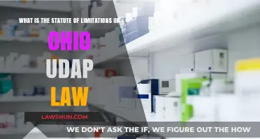 Ohio UDAP Law Statute of Limitations: What You Need to Know