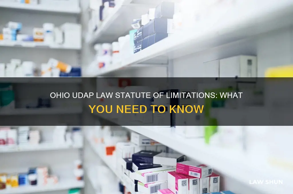 what is the statute of limitations on ohio udap law