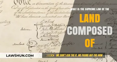 Understanding the Supreme Law: Constitution, Amendments, and Core Principles Explained