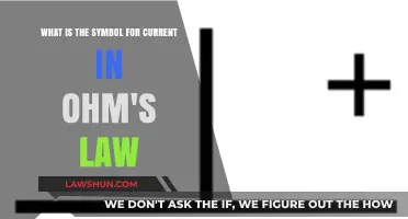 Understanding Ohm's Law: The Symbol for Electric Current Explained