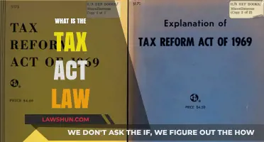 Understanding Tax Act Law: What You Need to Know