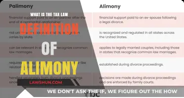 Alimony Tax Law: Understanding the Definition and Implications