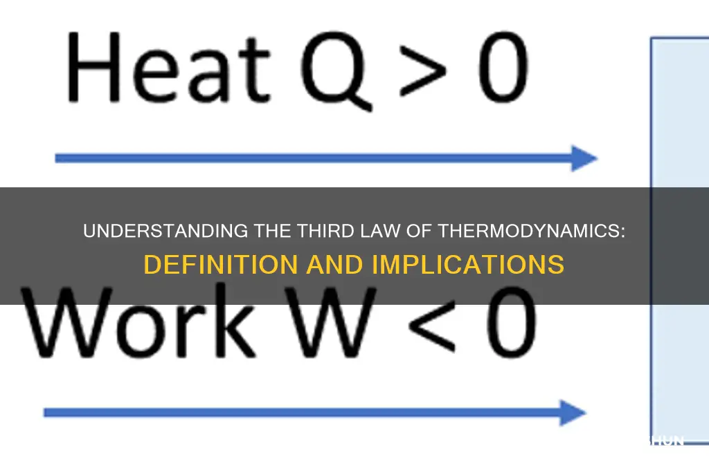 what is the third law of thermodynamics definition