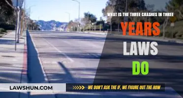 Understanding the Three Crashes in Three Years Law: Impacts and Penalties