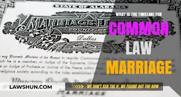 Understanding Common Law Marriage: Timeline and Requirements