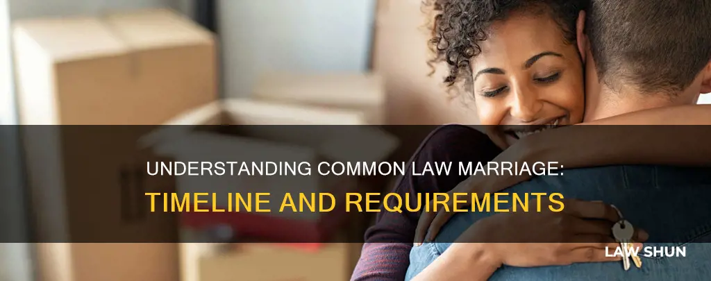 what is the timeline for common law marriage