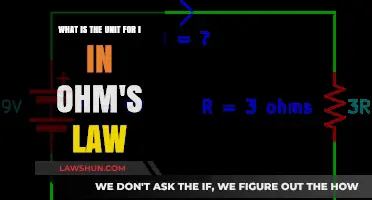 Understanding Ohm's Law: The Unit for Current (I) Explained