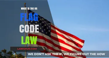 Understanding the US Flag Code: Rules, Respect, and Proper Display