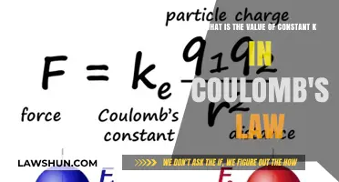 Understanding Coulomb's Law: Unveiling the Significance of Constant k
