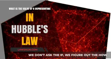 Understanding Hubble's Law: The Significance of Constant h Explained