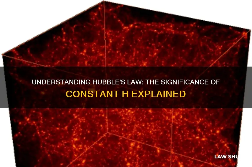 what is the value of h representing in hubble