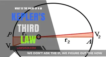 Unlocking Kepler's Third Law: Discovering the Value of k