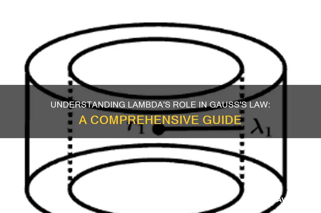 what is the value of lambda in gauss