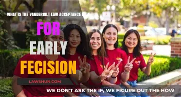 Vanderbilt Law Early Decision Acceptance Rate: What You Need to Know