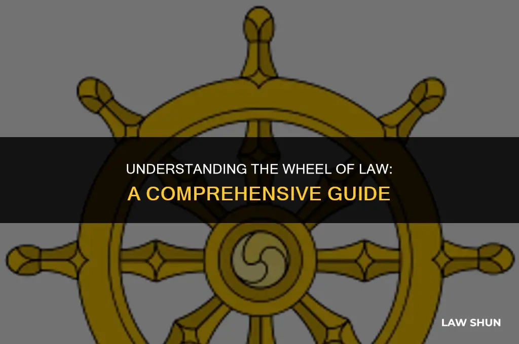 what is the wheel of law