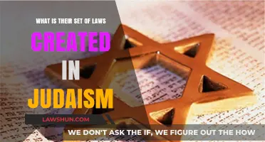 Laws of Judaism: A Comprehensive Guide